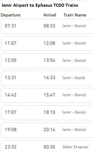 Izmir Airport to Ephesus Train