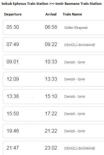 Selcuk to Izmir Airport Train Schedule