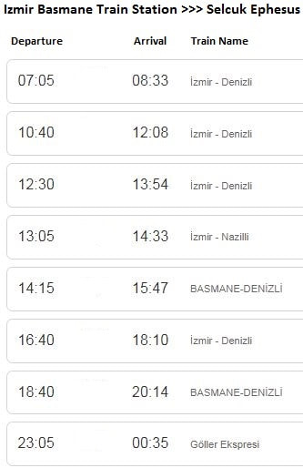 Train Schedule from Izmir and Izmir Airport to Ephesus