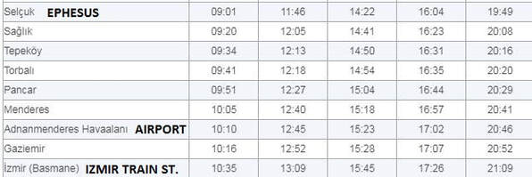 Selcuk > Izmir Airport Train Schedule