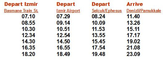 Izmir Airport > Selcuk Train Schedule